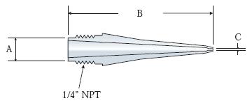 Nozzle diagram