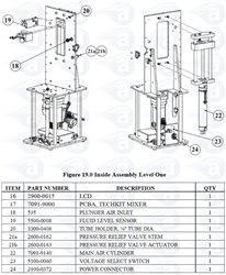 Tube Holder For TS6500 Techkit Mixer 3300-0408