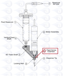 8 Pitch Feed Screw for TS5000 Valve 5000-000-315