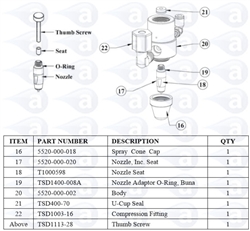 Spray Cone Air Cap for TS5520 5520-000-018
