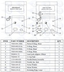 Nozzle Assembly for TS5520 Valve 5520-000-020
