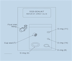 Seal Kit for TS5520 Spray Valve 5520-SEALKIT