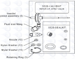 Main Repair Kit for TS5520 Spray Valve 5520-VALVEKIT