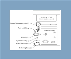 Main Repair Kit for TS5520 Spray Valve 5520-VALVEKIT