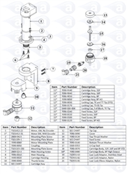TS7000 Cartridge Assembly 8P 7090-9050