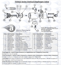 Valve Flat Washer pk/10 TSD1109-52PK