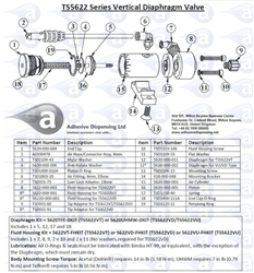 Diaphragm Valve Flat Washer pk/10 TSD1109-53PK