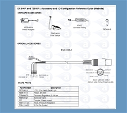 6 Pin Din Socket for TS500R TSD1135-26